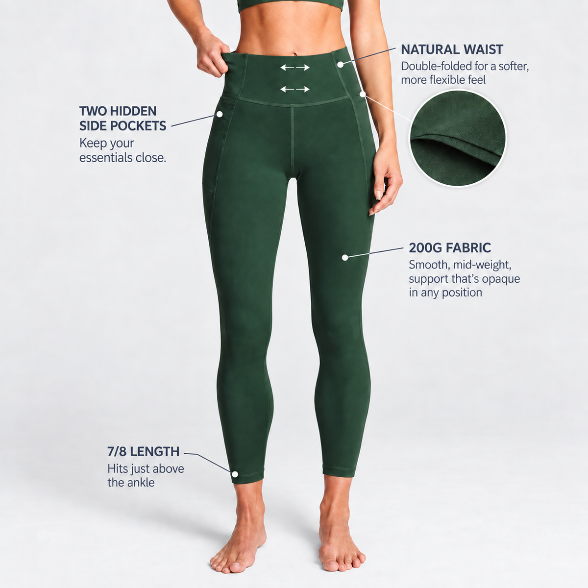 Trimline Natural-Waist Legging in olive, waistband detail.