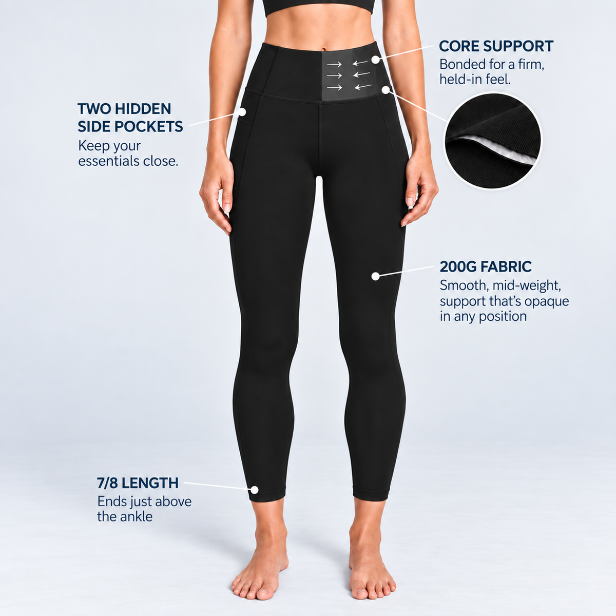 Trimline Core Support Legging in black, waistband detail.