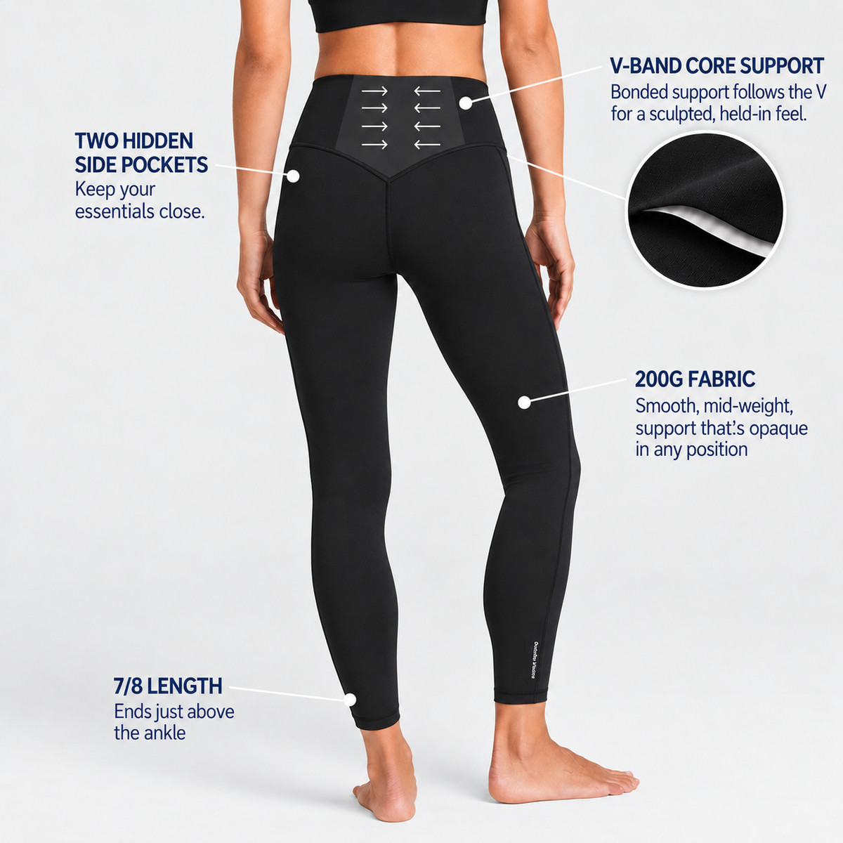 Trimline V-Waist Legging in black, waistband detail.