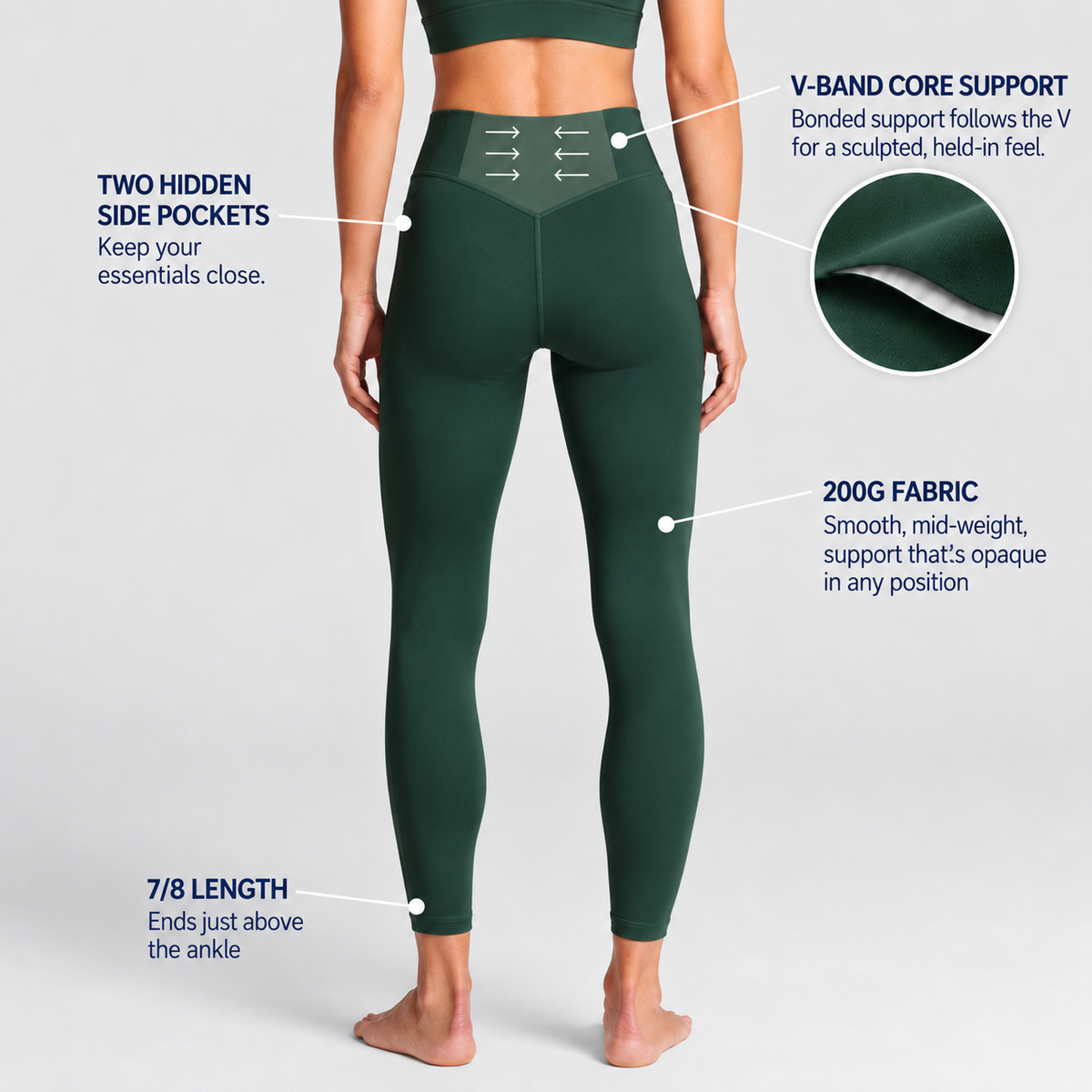 Trimline V-Waist Legging in olive, waistband detail.